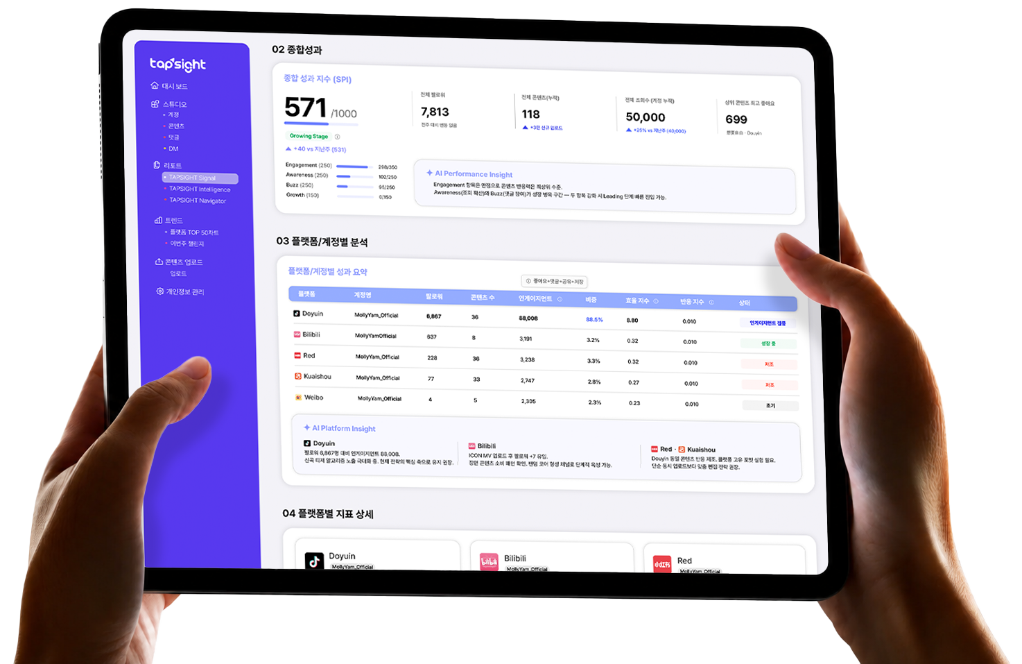 tapsight 대시보드가 표시된 태블릿 화면